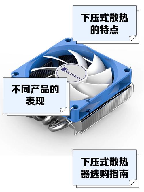 电脑散热器哪个牌子好?