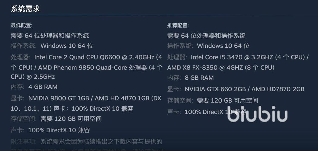 电脑玩GTA5要什么配置