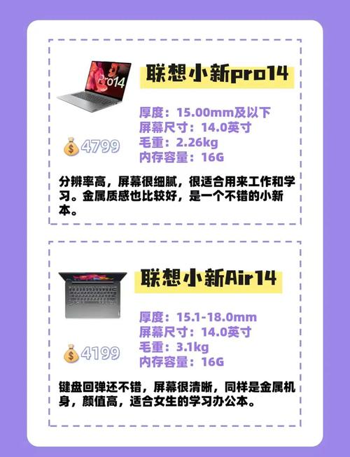 我是搞工程建筑的,想买个笔记本用于广联达,斯维尔,三维绘图,算量等...