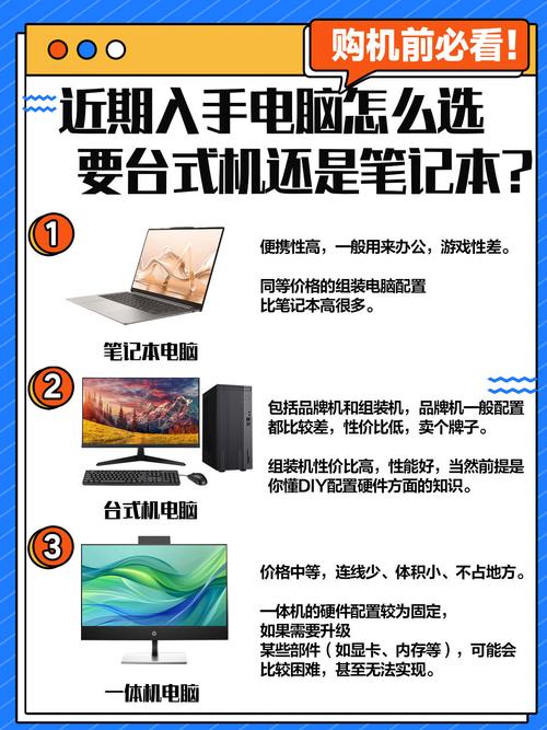 买一个笔记本好还是台式机好