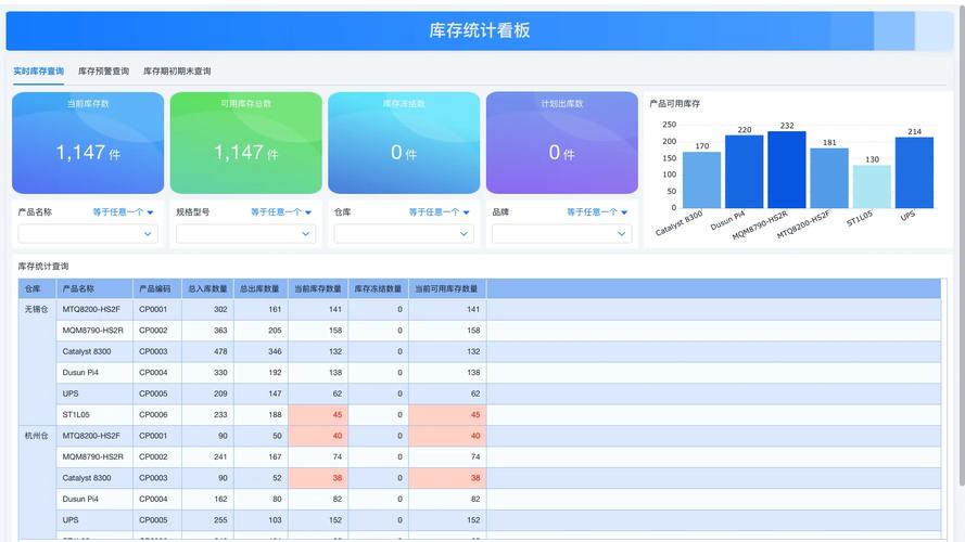 索泰怎么查显卡的出厂日期