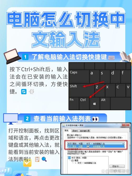 笔记本电脑怎么换输入法联想笔记本怎么切换中文输入法