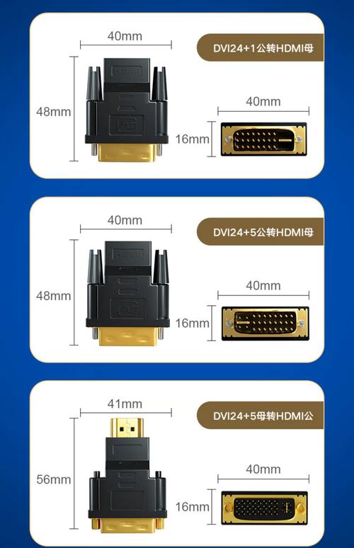 显示器没有dvi接口重要吗?作用大吗?