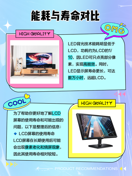 LED屏和LCD屏都叫液晶屏吗?“LED屏”和“LED背光LCD显示屏”有区别吗...