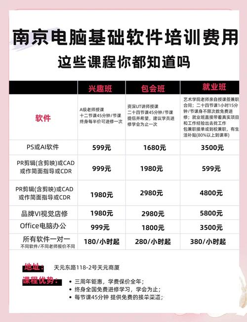 学电脑需要多少钱