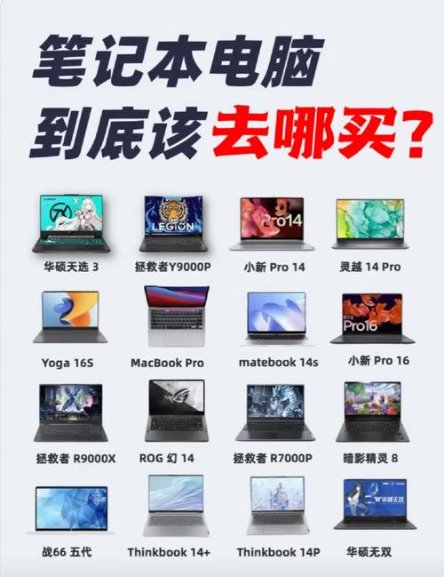 网上买笔记本靠谱吗?