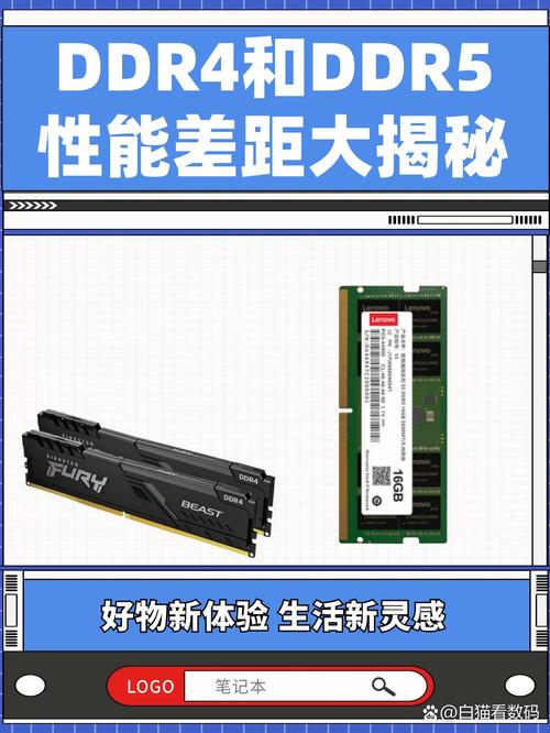 4代内存条有哪些频率