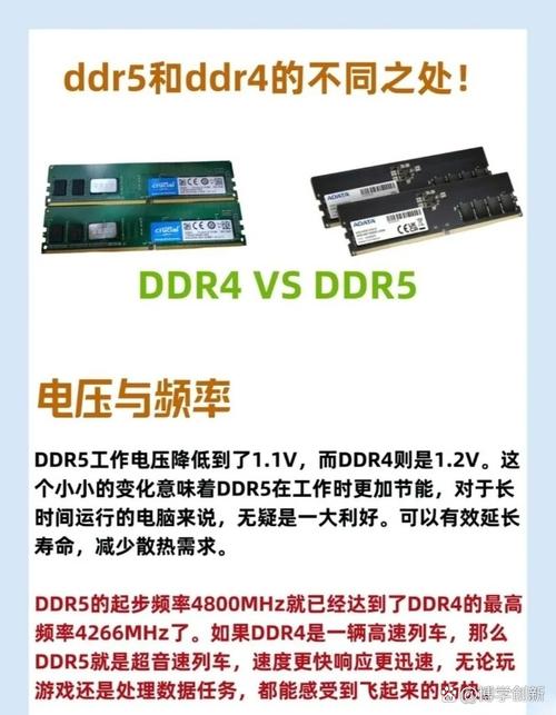 ddr4是啥意思