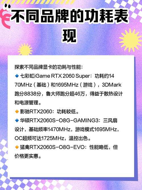 2060最大功耗多少