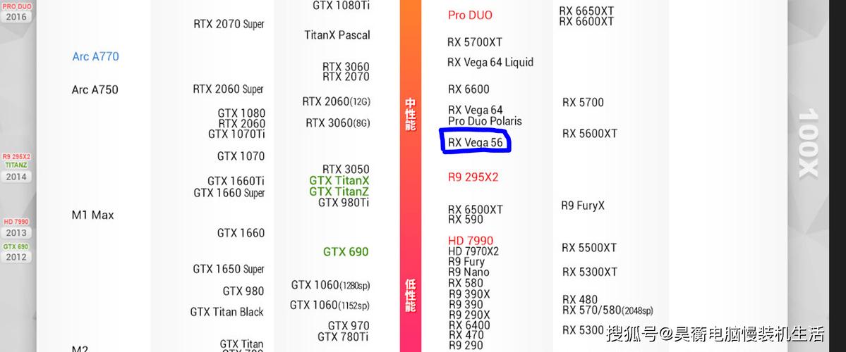 我的电脑主板是1366针的X58,这系列的CPU有能玩吃鸡的吗?用那些?_百度...