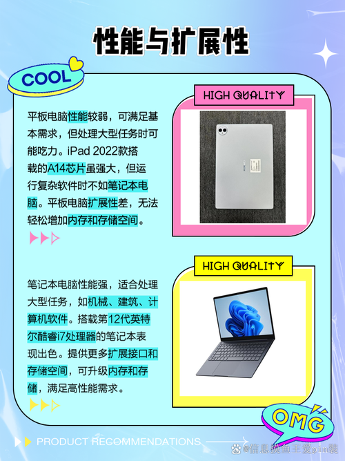 高中生买平板电脑还是笔记本电脑