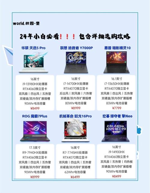 2024大学生笔记本电脑推荐选购攻略,7月大一新生买什么笔记本电脑好?