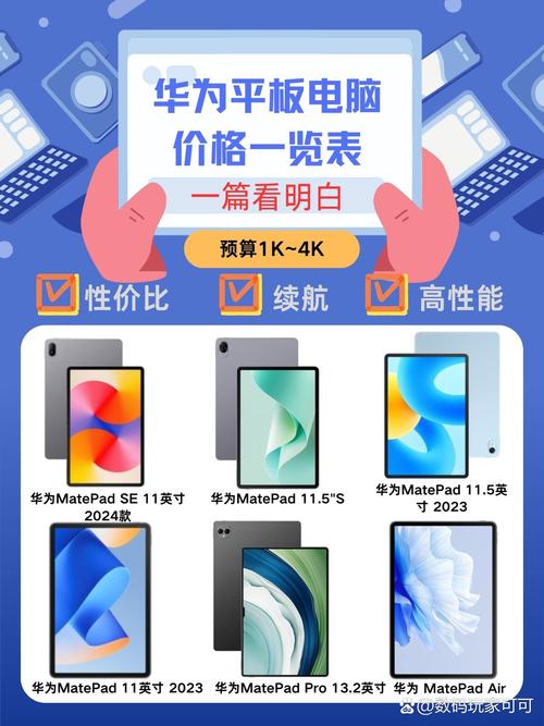 华为平板电脑推荐性价比高