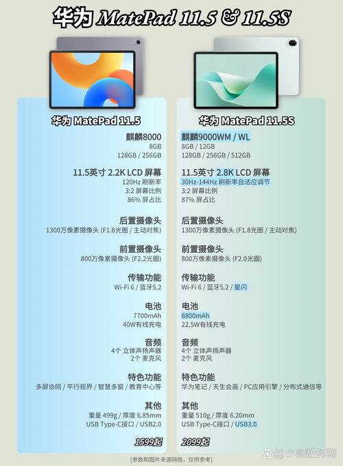 华为matepad和matebook的区别是什么?