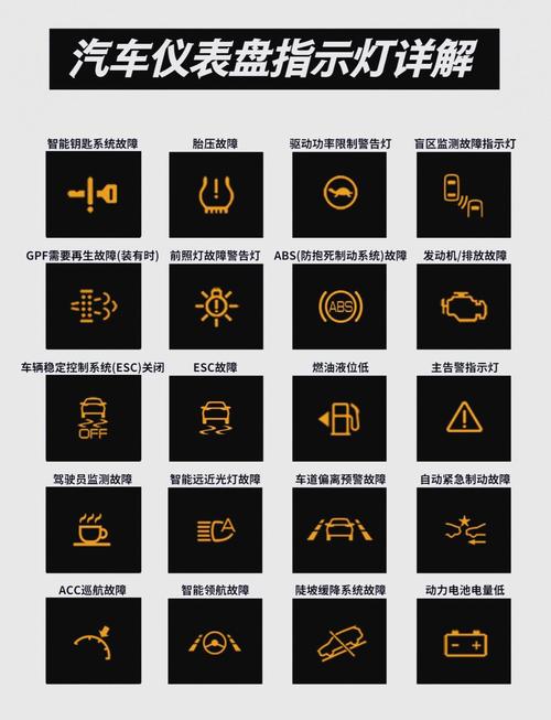 电脑硬件、软件与网络故障实例排查大全的目录