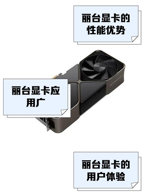 丽台专业显卡K2200、K2000、K620玩游戏分别相当于GTX多少的显卡?