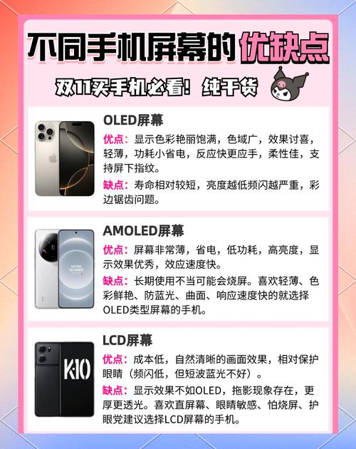 amoled和oled哪个更耐摔