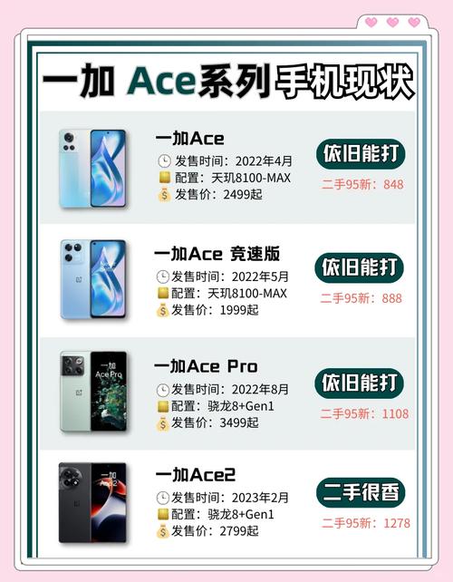 一加7对比一加6t