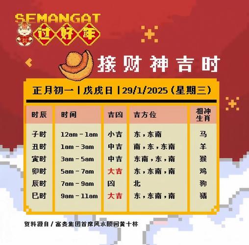 金旺电脑数码信息历说明书不见了,如何去掉整点报时?