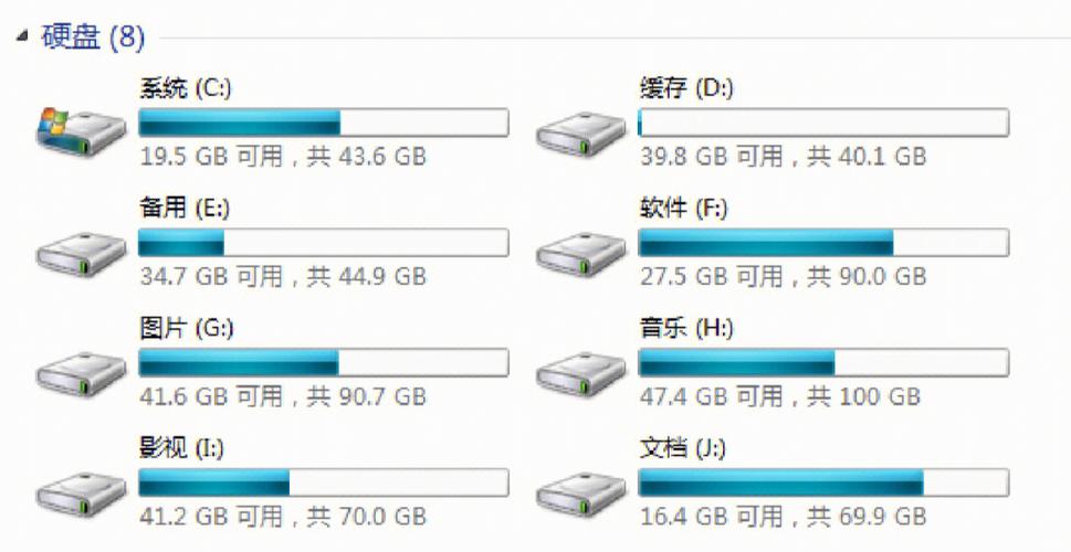 台式机的硬盘有几种?