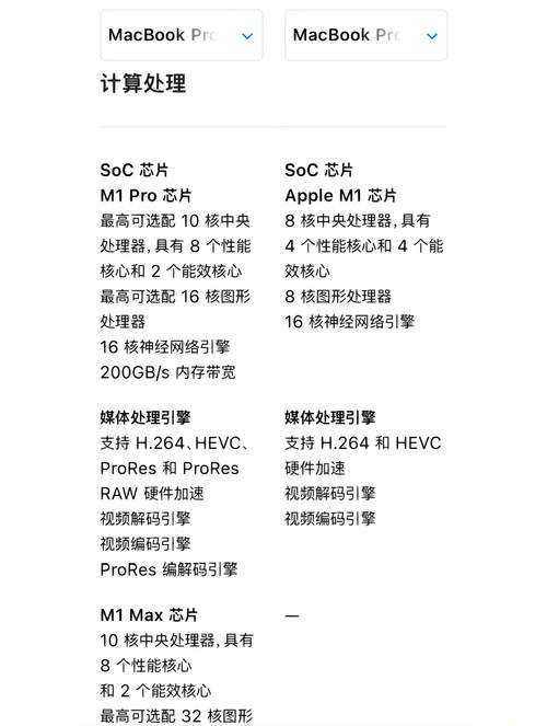 13寸的笔记本长什么样子?