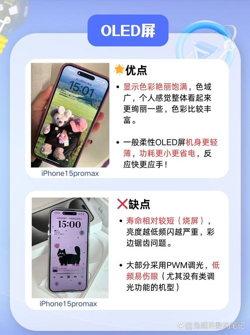 AMOLED屏幕伤眼还是lcd屏幕伤眼?