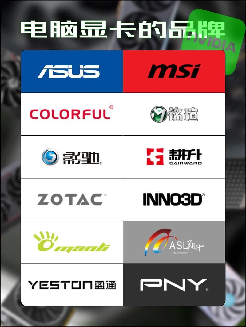 七彩虹显卡驱动是英伟达旗下吗
