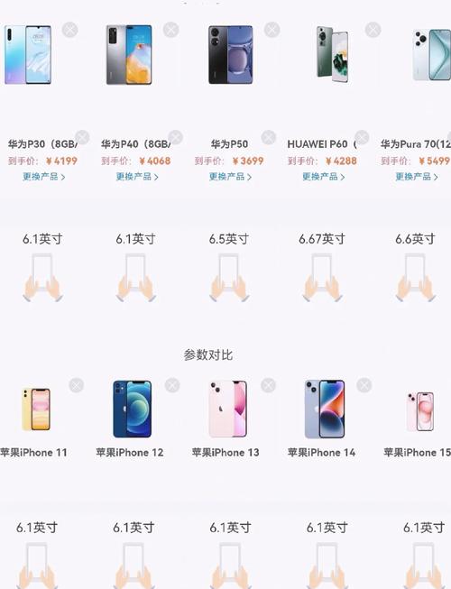 华为p10尺寸是多少英寸?