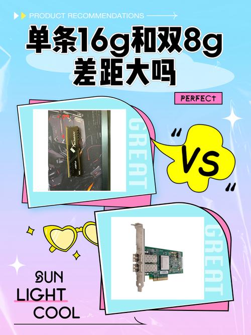 内存双通道和单通道有多大差距?