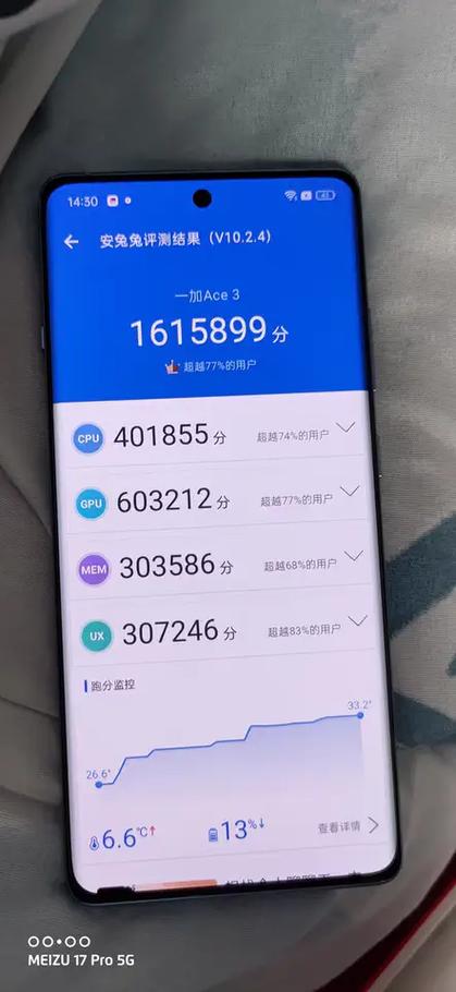 一加3,3t,5手机外屏碎了,可以单独更换吗?