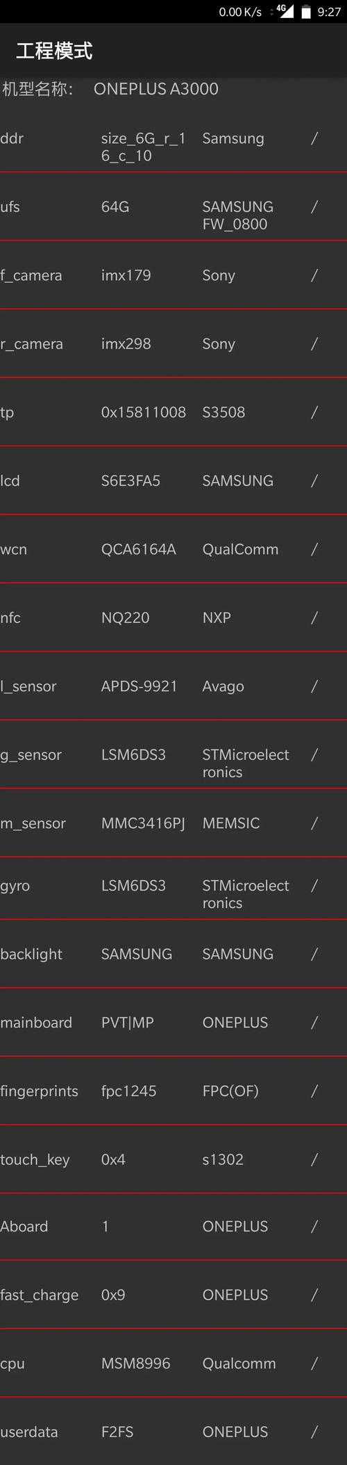 一加手机3和一加手机3T有什么差别?