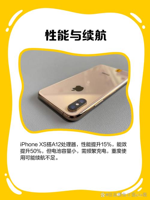 iphonexs是分为哪几英寸的?