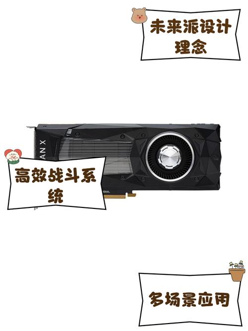 泰坦显卡相当于现在什么显卡(泰坦显卡型号列表)