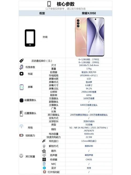 荣耀x20se屏幕是几点英寸的