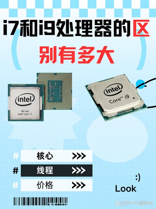 笔记本买i7还是i9