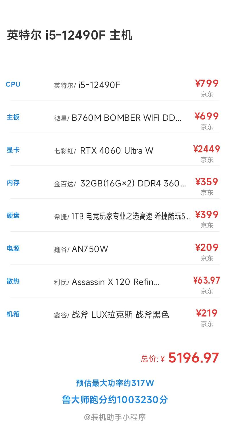 270x好还是660好,矿卡能用多久,用过的说说