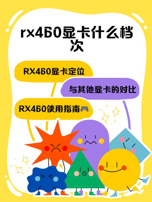 RX460独显相当于NVIDIA什么级别的显卡?