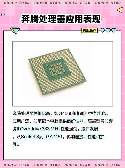 奔腾g2020的cpu,2400mhz双通道8g内存,用g2500核显玩cf能上100fps吗...