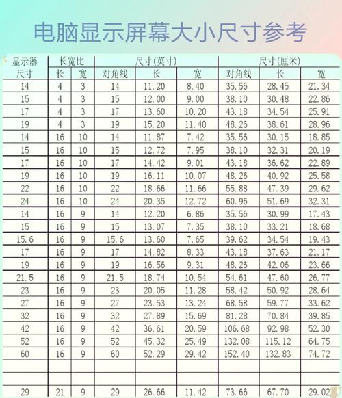 笔记本电脑最大多少寸(笔记本电脑最大尺寸限制是多少)