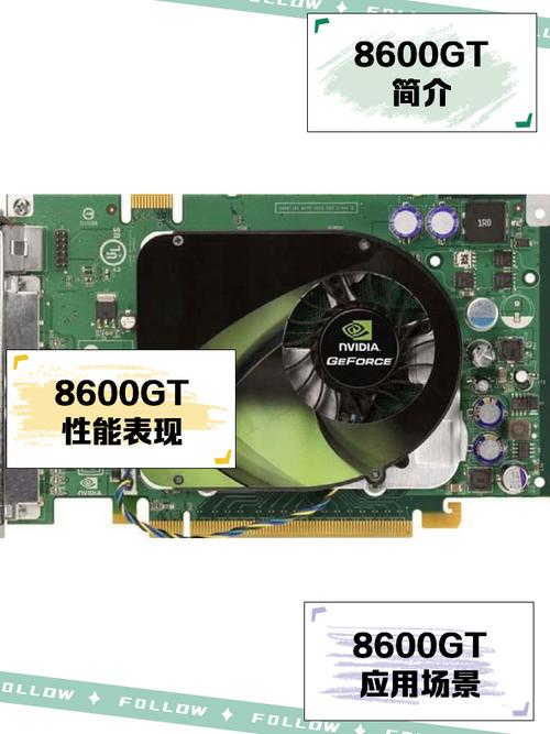 8600gt显卡什么水平