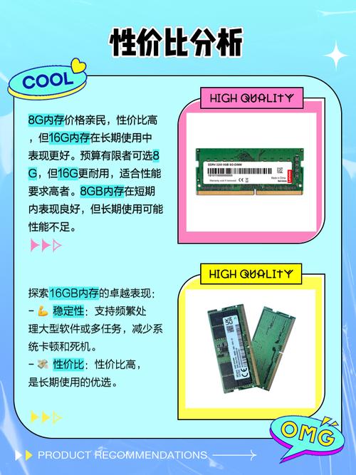 电脑12g内存够不够用?