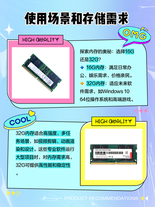 12g和16g建议选哪个