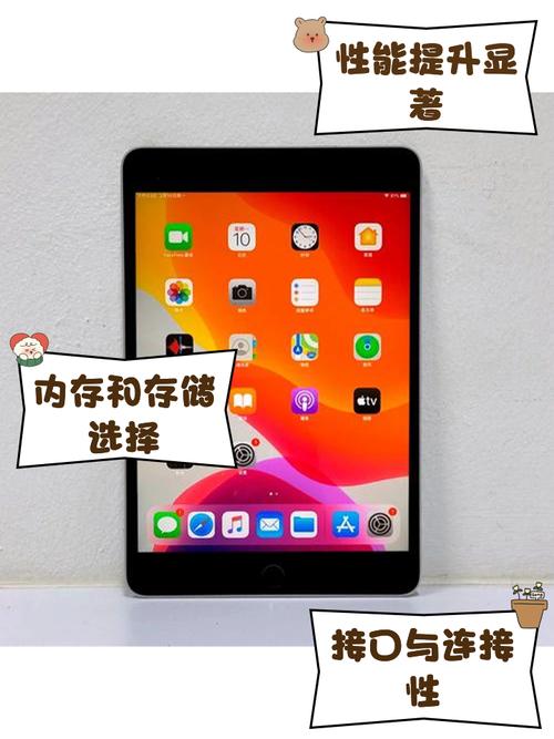 ipadmini4是什么处理器