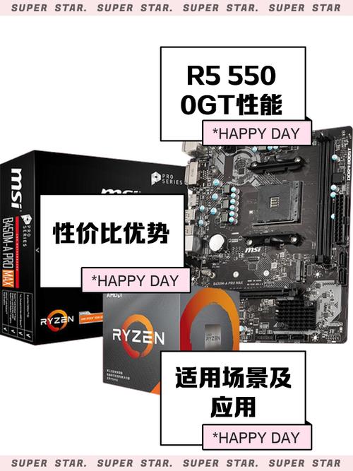 大家,现近来,哪一款CPU核显最强