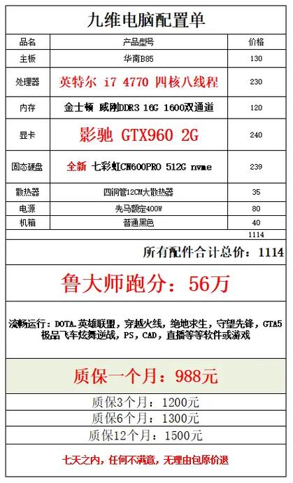 台式电脑16g内存和32g内存差多少钱