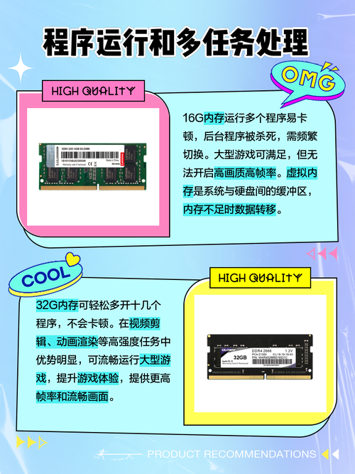 笔记本电脑最新配置是多少内存够用