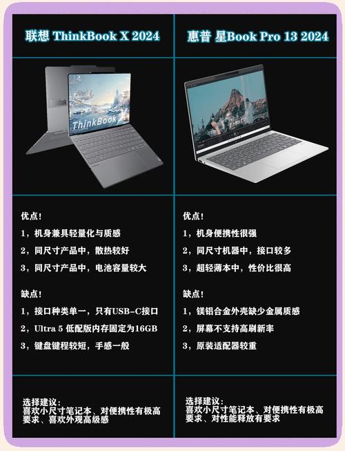 1kg以内超轻薄笔记本