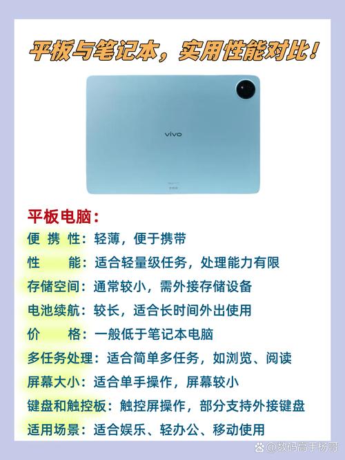 笔记本电脑好还是平板二合一好用