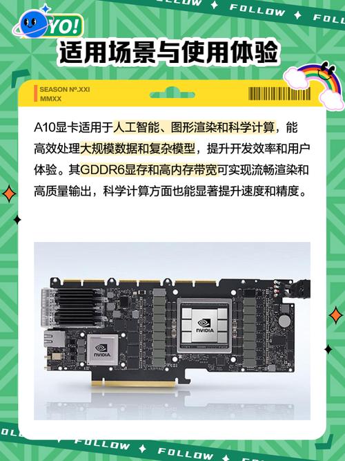 A10『6』800K配千元级独显真的合适吗?