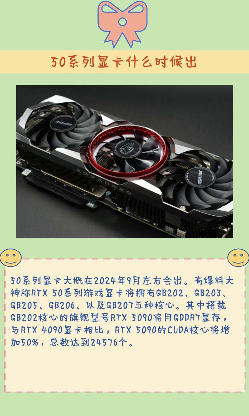 E5800比较高可以配到什么显卡呢?
